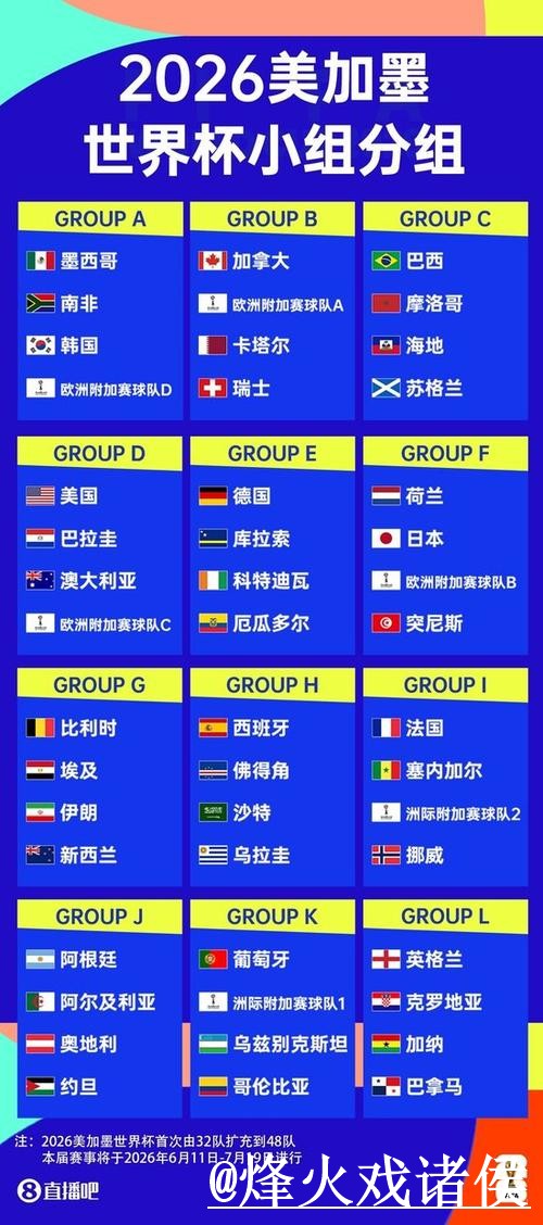 世界杯比分平台最佳推荐指南