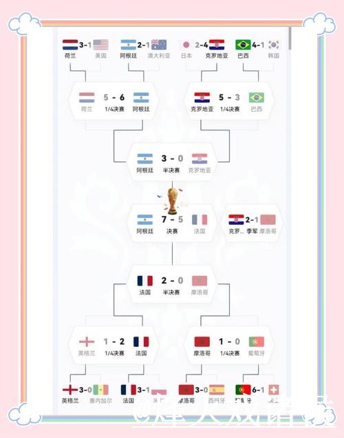 世界杯比分平台最佳推荐指南